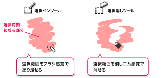 自動選択ツール